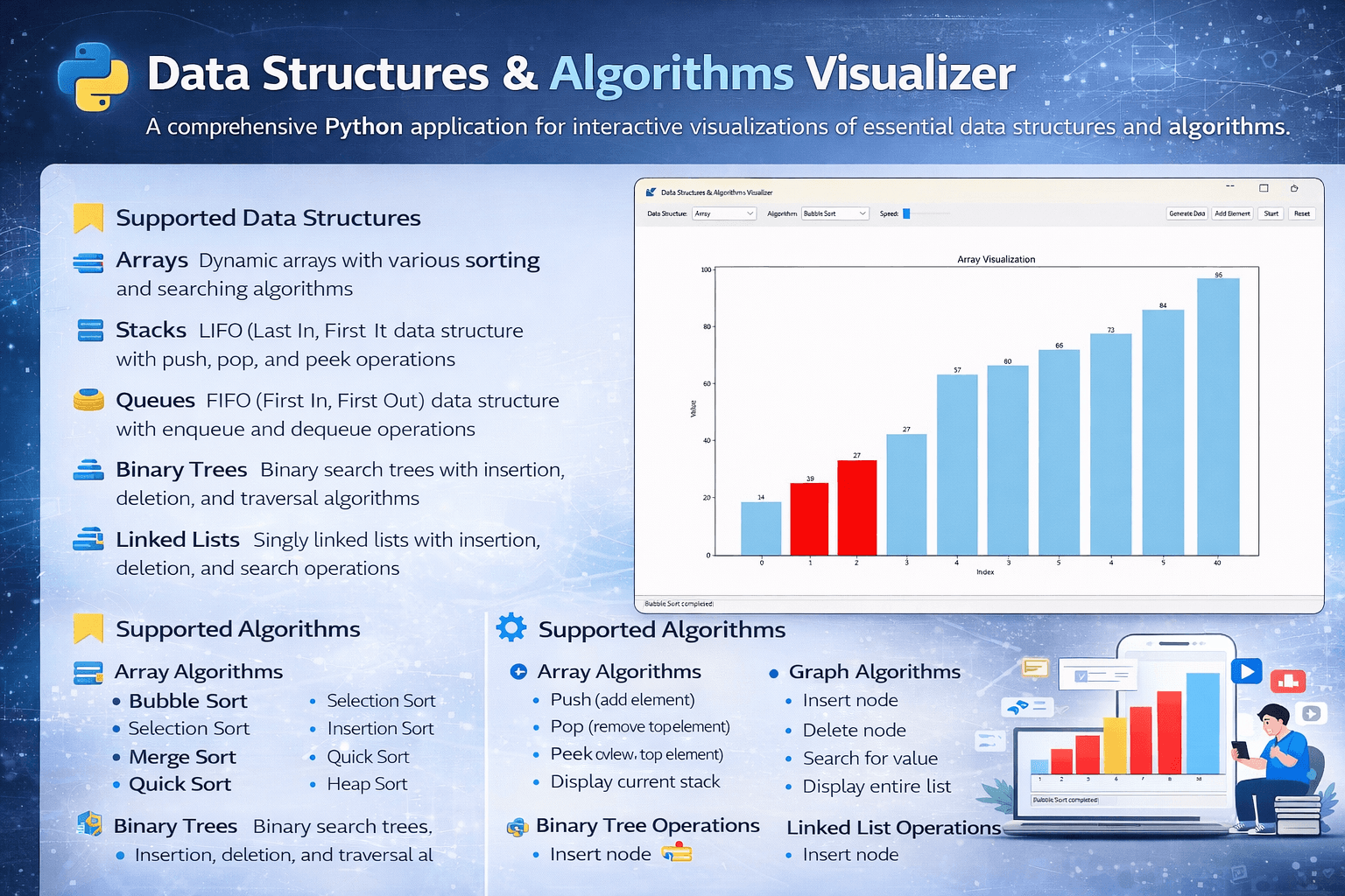 Data Structures & Algorithms Visualizer