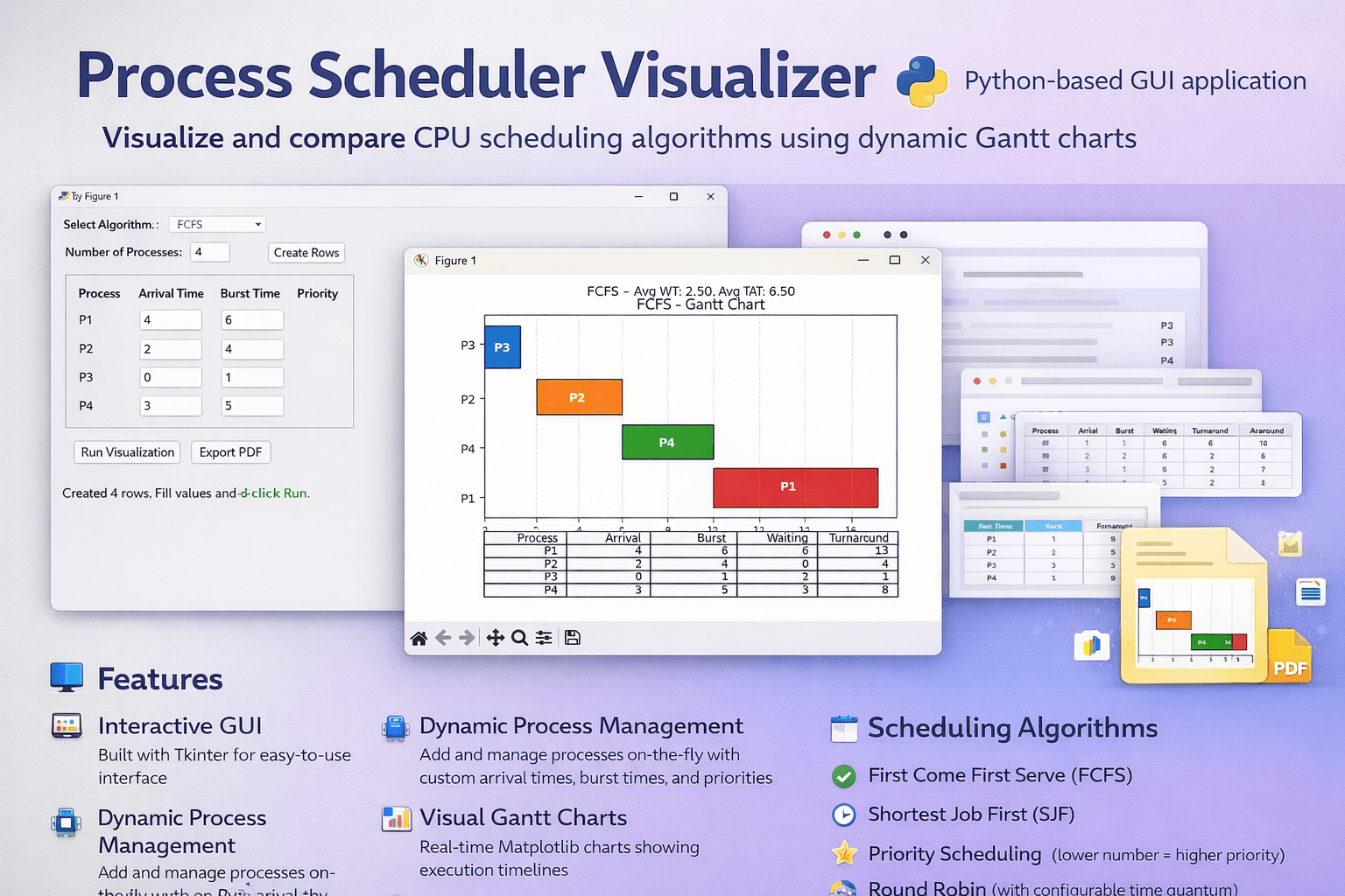 Process Scheduling Visualizer